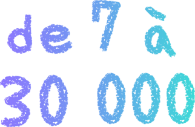 Effectif de nos clients : de 7 à 30 000