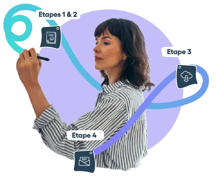 Illustration des étapes de création d'un BSI