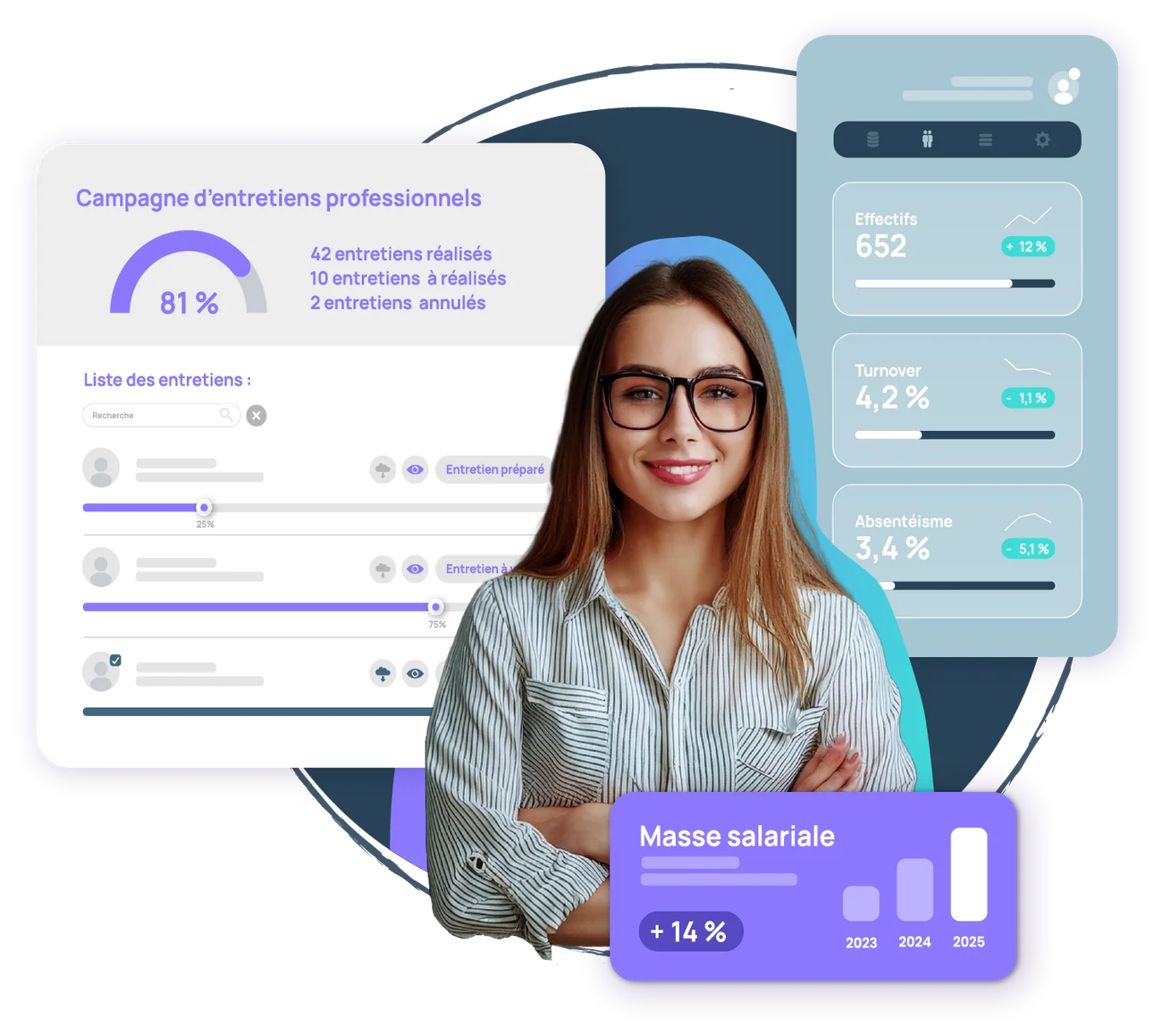 Développement d'outils sur mesure